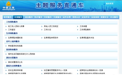 [2010特色評(píng)選]“中國上?！闭T戶網(wǎng)站榮獲“綜合創(chuàng)新獎(jiǎng)”