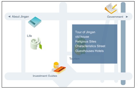 [第五屆國(guó)際化會(huì)議]上海市靜安區(qū)政府門戶網(wǎng)站點(diǎn)評(píng)