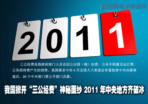 三公經費.gif