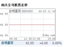 啟明星辰積極探索跨國(guó)經(jīng)營(yíng)