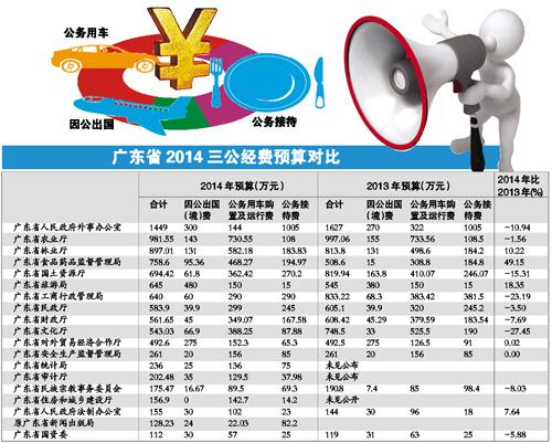 點(diǎn)擊進(jìn)入下一頁