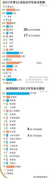 點擊進(jìn)入下一頁