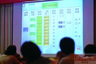 會(huì)議現(xiàn)場(chǎng)演示社區(qū)網(wǎng)格化治理系統(tǒng)。