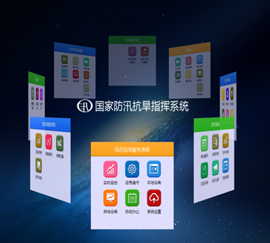 國家防汛抗旱指揮系統(tǒng)