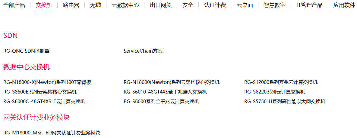 銳捷網(wǎng)絡(luò)股份有限公司產(chǎn)品