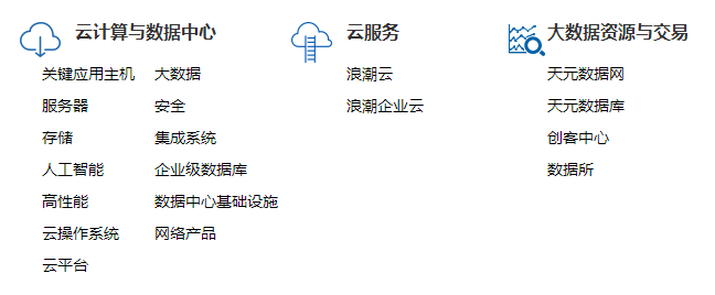 浪潮的產(chǎn)品