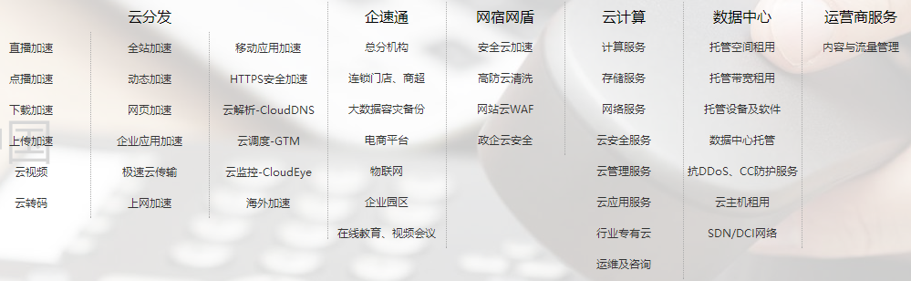 網(wǎng)宿科技的產(chǎn)品 網(wǎng)宿科技的產(chǎn)品