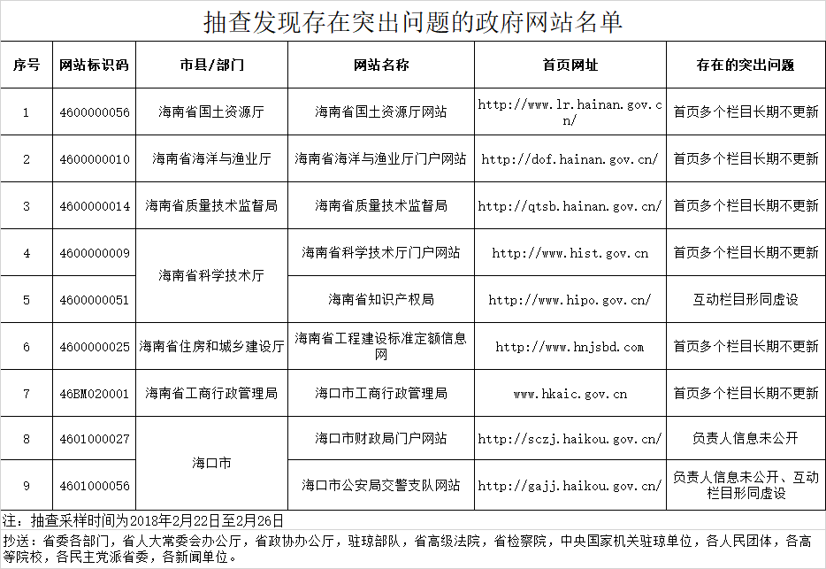 QQ圖片20180320090659.png QQ圖片20180320090659.png