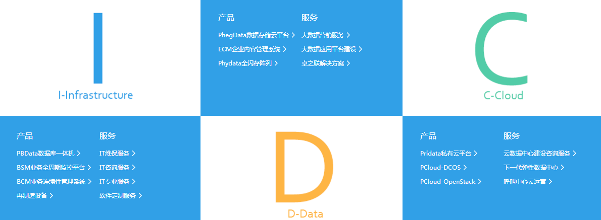 西安立人科技股份有限公司產(chǎn)品 西安立人科技股份有限公司產(chǎn)品