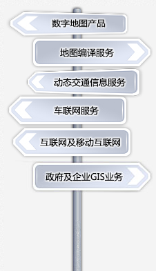 北京四維圖新科技股份有限公司產(chǎn)品 北京四維圖新科技股份有限公司產(chǎn)品