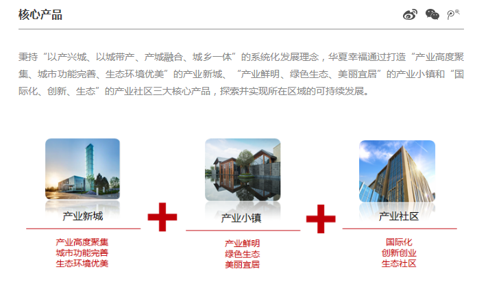 華夏幸?；鶚I(yè)股份有限公司產(chǎn)品