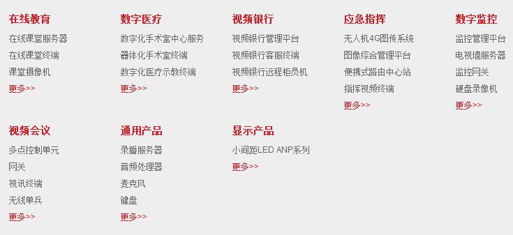 華平信息技術(shù)股份有限公司產(chǎn)業(yè) 華平信息技術(shù)股份有限公司產(chǎn)業(yè)