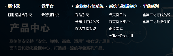 北京聯(lián)創(chuàng)信安科技股份有限公司產(chǎn)品