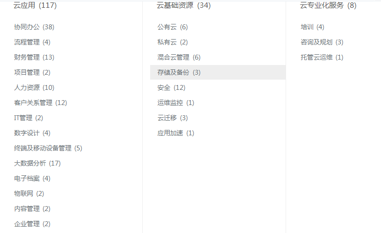 北京神州數(shù)碼云計算有限公司產(chǎn)品 北京神州數(shù)碼云計算有限公司產(chǎn)品