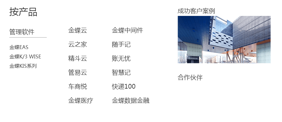 金蝶國際軟件集團產(chǎn)品