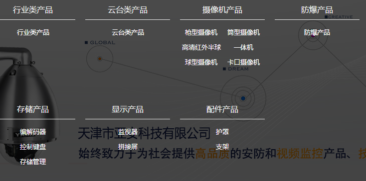 天津市亞安科技有限公司 產(chǎn)品 天津市亞安科技有限公司 產(chǎn)品