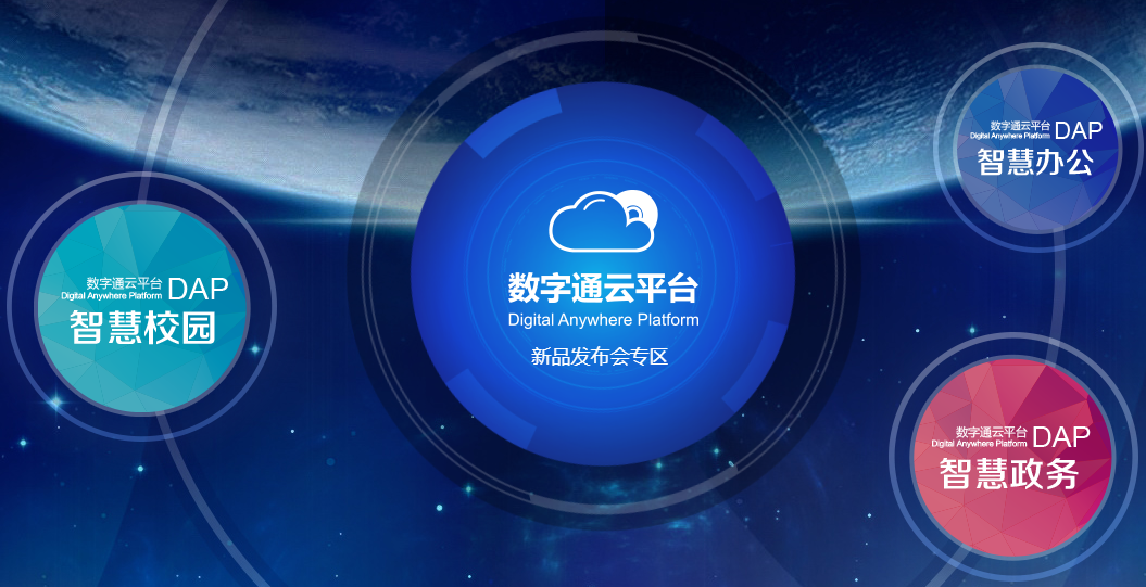 北京數(shù)字通軟件有限公司產(chǎn)品 北京數(shù)字通軟件有限公司產(chǎn)品