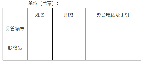 “減證便民”專項行動部門（單位）聯(lián)絡(luò)人員名單