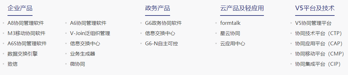 致遠(yuǎn)軟件的產(chǎn)品
