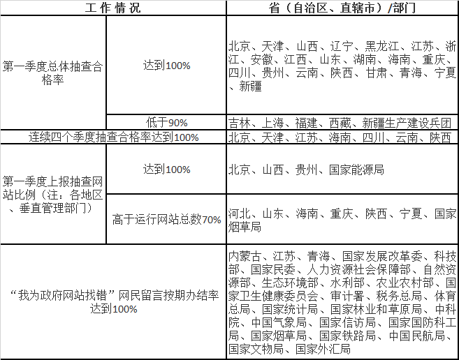 QQ圖片20180516112427.png QQ圖片20180516112427.png