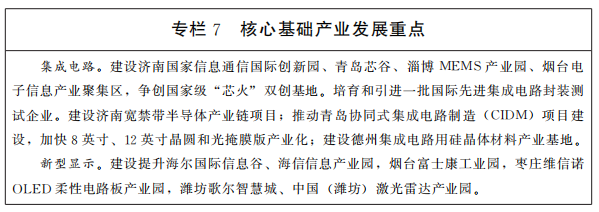 專(zhuān)欄7核心基礎(chǔ)產(chǎn)業(yè)發(fā)展重點(diǎn) 專(zhuān)欄7核心基礎(chǔ)產(chǎn)業(yè)發(fā)展重點(diǎn)