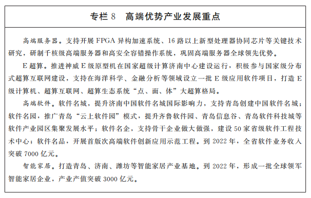 專(zhuān)欄8高端優(yōu)勢(shì)產(chǎn)業(yè)發(fā)展重點(diǎn) 專(zhuān)欄8高端優(yōu)勢(shì)產(chǎn)業(yè)發(fā)展重點(diǎn)