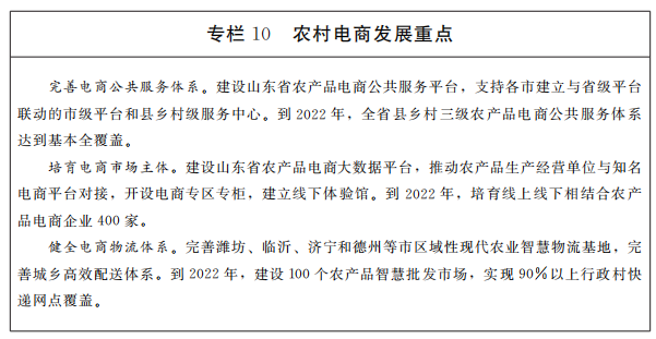 專(zhuān)欄10農(nóng)村電商 專(zhuān)欄10農(nóng)村電商