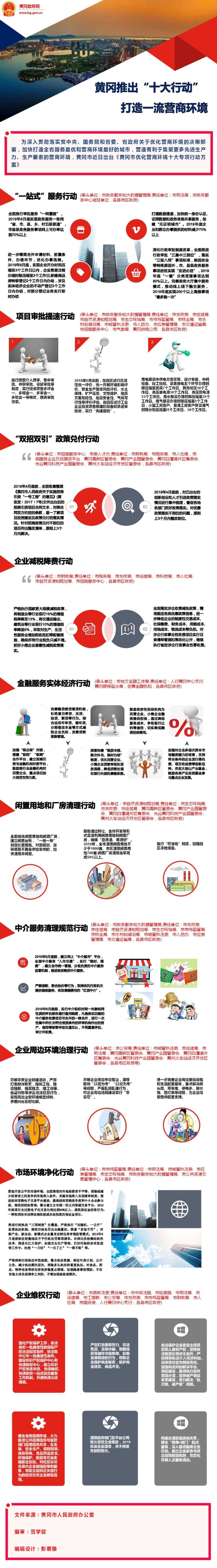 黃岡推出營(yíng)商環(huán)境十大行動(dòng)