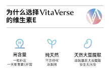 后疫情時代 VitaVerse定制維生素 2023年研發(fā)投入預(yù)計(jì)增長74%