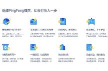 外貿(mào)B2B平臺(tái)網(wǎng)站建設(shè)有何意義？PingPong福貿(mào)守護(hù)你的每一分利益