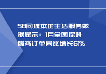 58同城本地生活服務(wù)數(shù)據(jù)顯示:1月全國保姆服務(wù)訂單同比增長61%