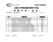 權(quán)威驗證|金睛云華100G全流量捕獲與溯源產(chǎn)品獲中國信通院權(quán) 威認證