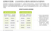 經(jīng)濟(jì)加速?gòu)?fù)蘇，用友友空間助力企業(yè)協(xié)同辦公“數(shù)智狂飆”