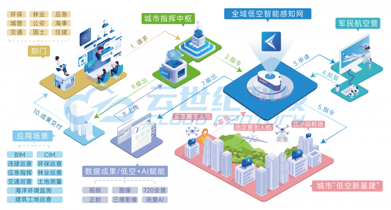 1682557661667202.png 聯(lián)想截圖_20230419171308.png