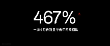 一加618掀起旗艦普及風(fēng)暴 一加 Ace 2V 1TB版本限時(shí)優(yōu)惠價(jià) 2799 元