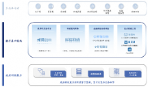 找鋼集團(tuán)遞表港交所,或在香港資本市場(chǎng)開創(chuàng)里程碑意義