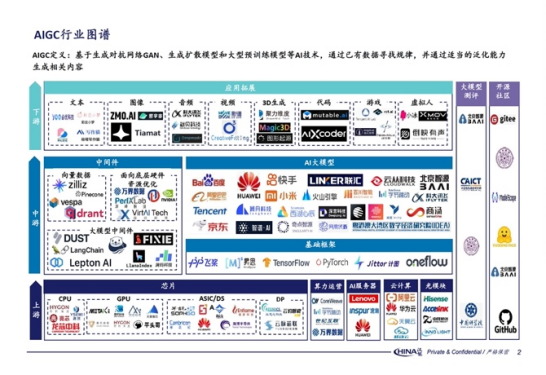 云聯(lián)盟理事會(huì)2023年度工作會(huì)議成功召開(kāi)