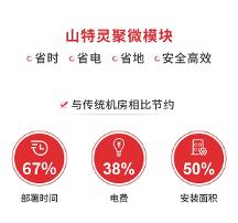 ?山特靈聚微模塊 x 公安“慧眼”，如何構(gòu)筑平安鄉(xiāng)鎮(zhèn)？來(lái)一探究竟