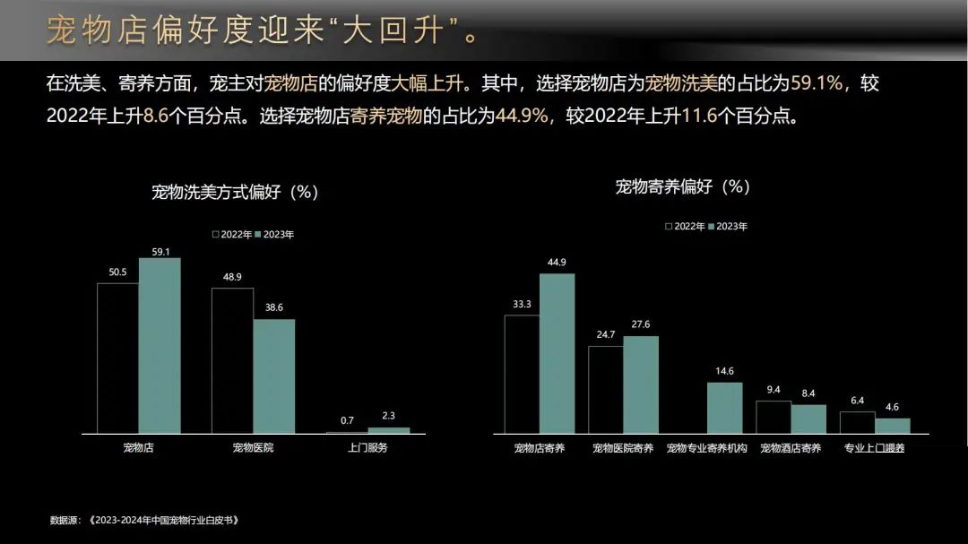 點(diǎn)擊查看原始圖片