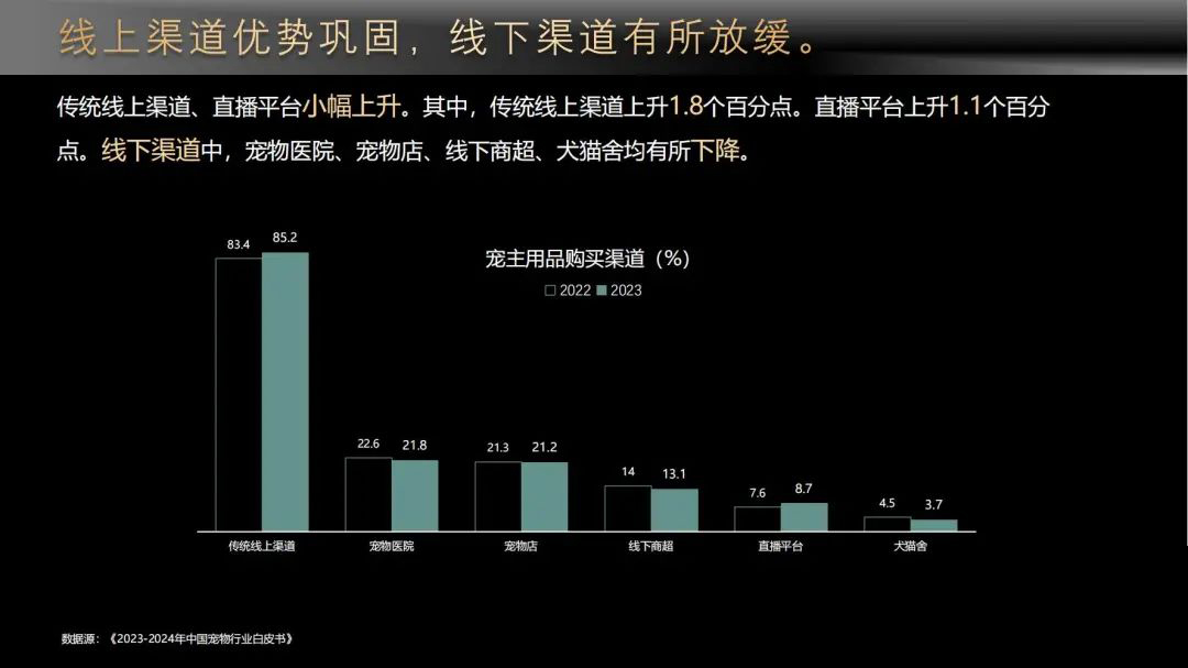 點(diǎn)擊查看原始圖片