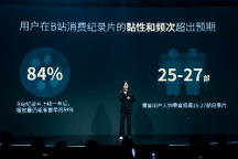 李旎分析展望B站紀錄片生態(tài)，將推動紀錄片走向商業(yè)化