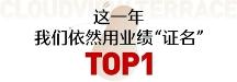 中駿地產2023載譽前行，攜中駿·云景臺項目譜寫2024新篇章