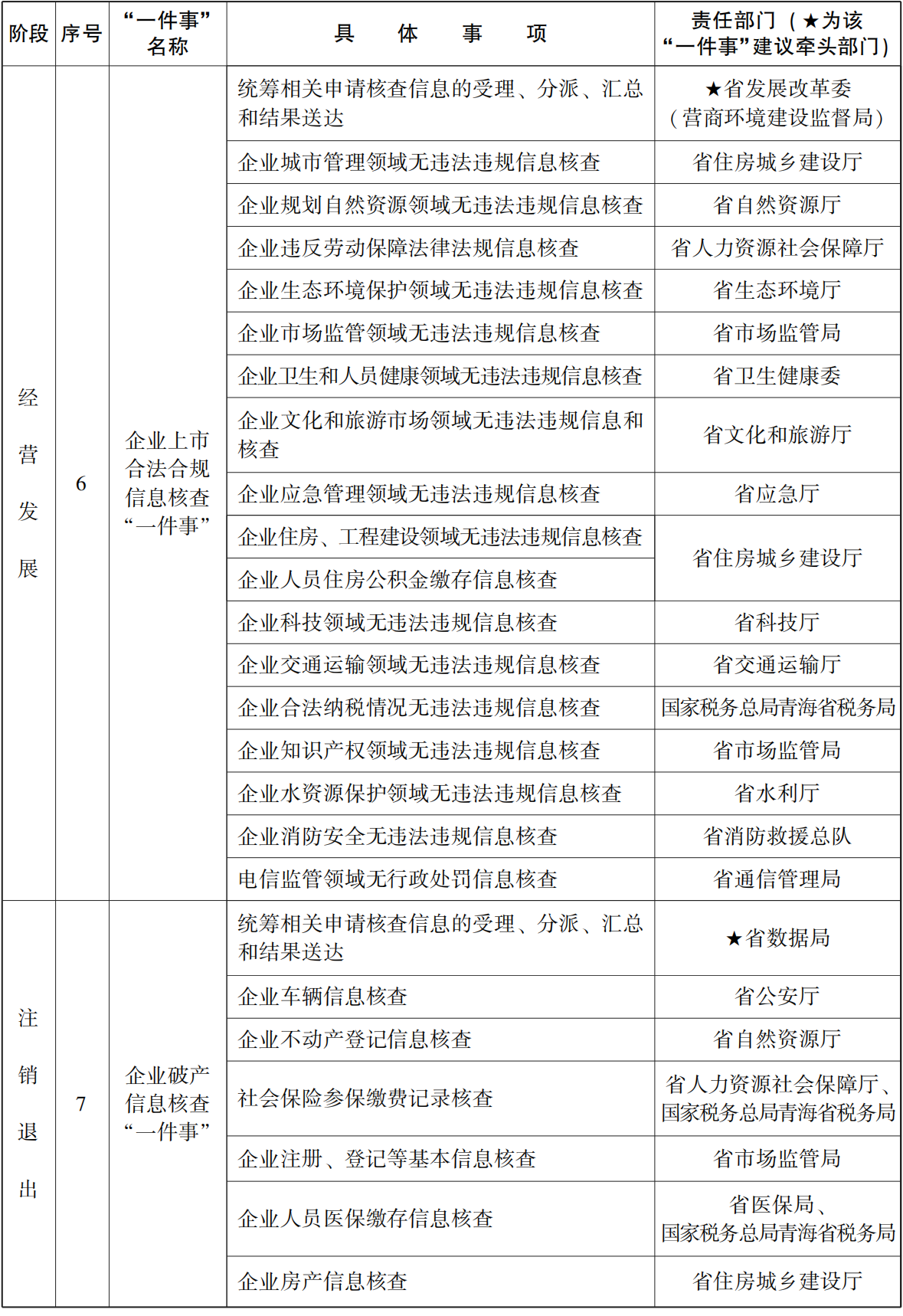 24青政辦13(電子文)_01.png