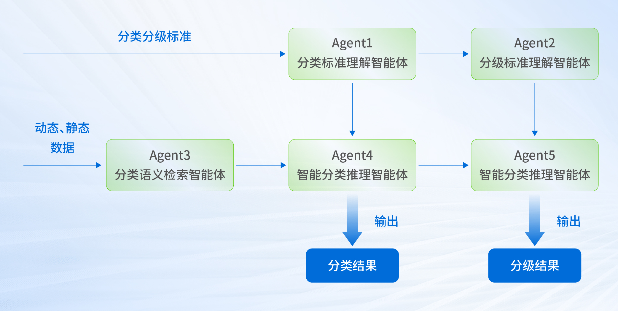 圖4.jpg