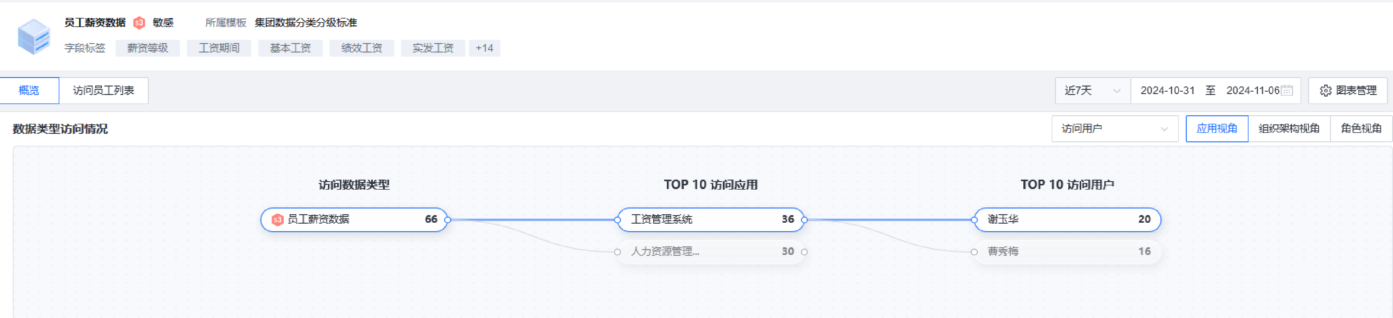 圖2.png