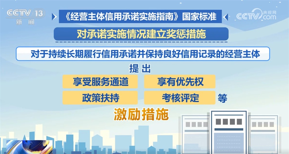 營造公平公正的營商環(huán)境打出“組合拳” 涉及信用承諾和失信信息 一文了解↓ 營造公平公正的營商環(huán)境打出“組合拳” 涉及信用承諾和失信信息 一文了解↓