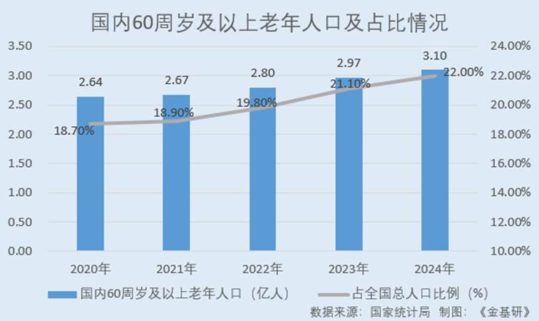 圖表, 瀑布圖

AI 生成的內(nèi)容可能不正確。