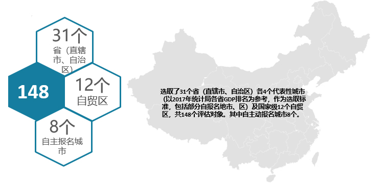 2018年營商環(huán)境評估范圍